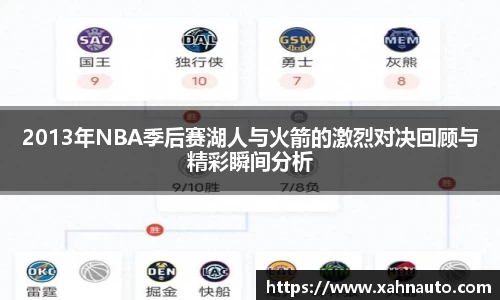 2013年NBA季后赛湖人与火箭的激烈对决回顾与精彩瞬间分析